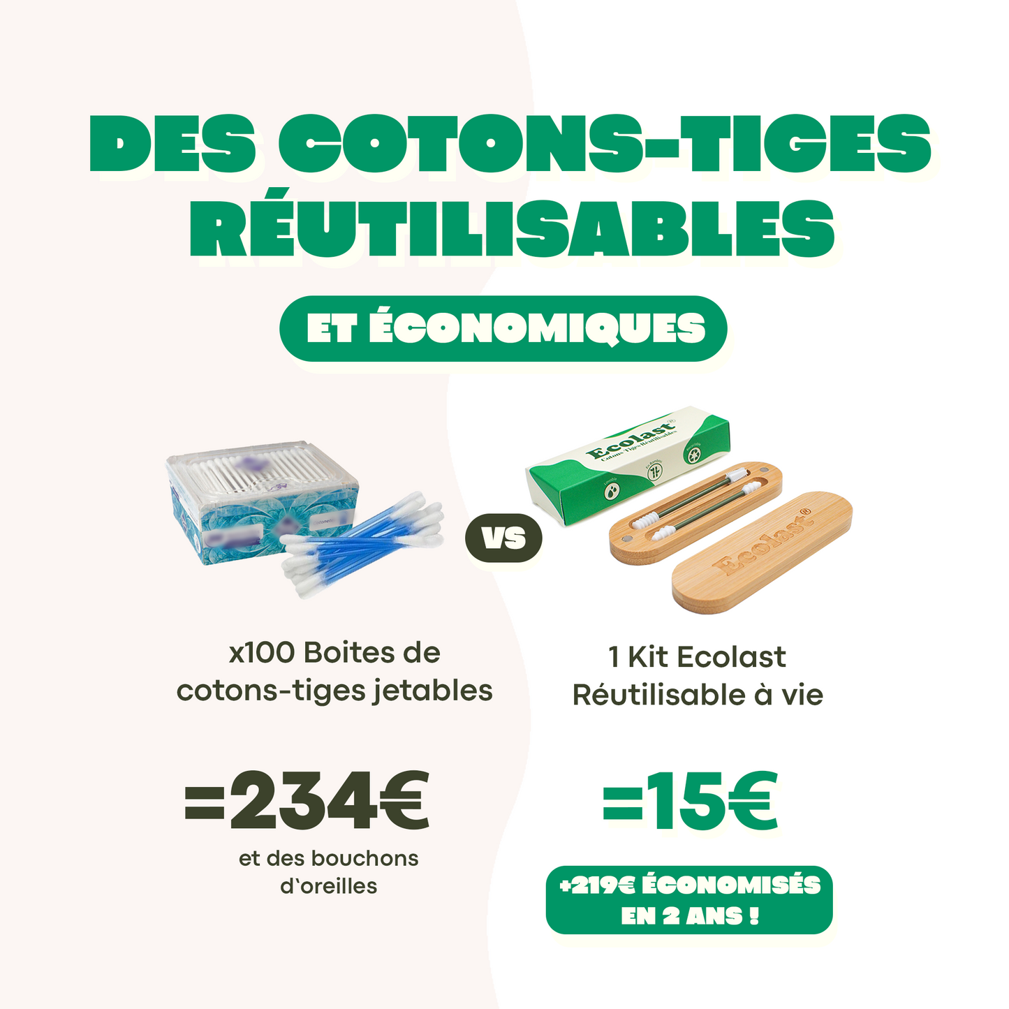 Cotons-Tiges Ecolast